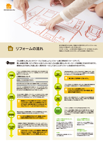 アドプラン製作物