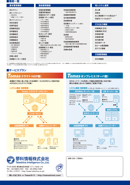 アドプラン製作